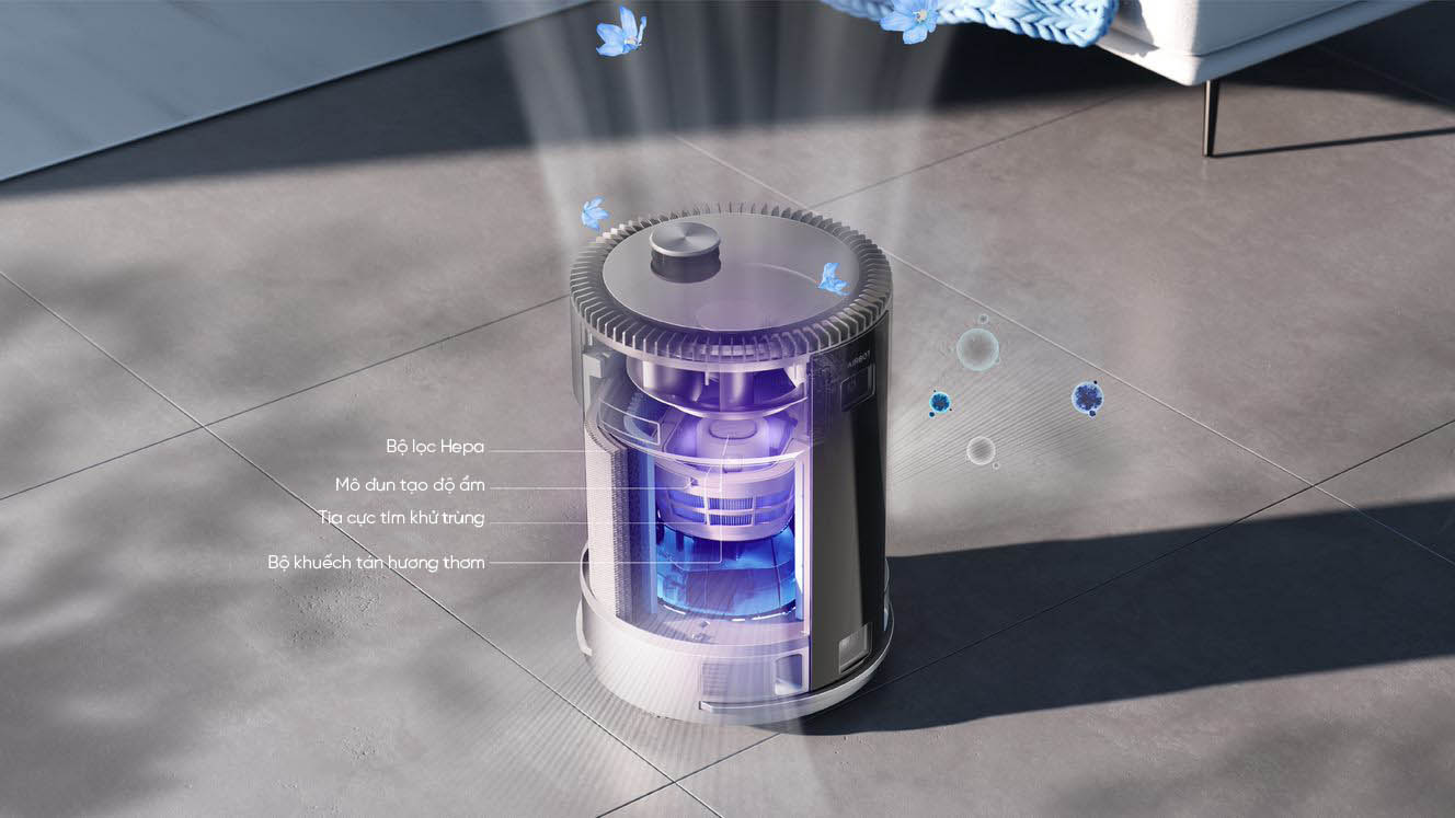 robot lọc không khí ecovacs